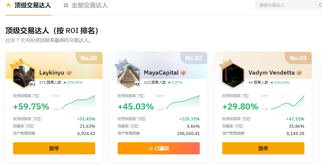 Bybit(拜比特)交易所介绍 - 第4张 - 加密巨鳄 Bybit(拜比特)交易所介绍 - 第4张