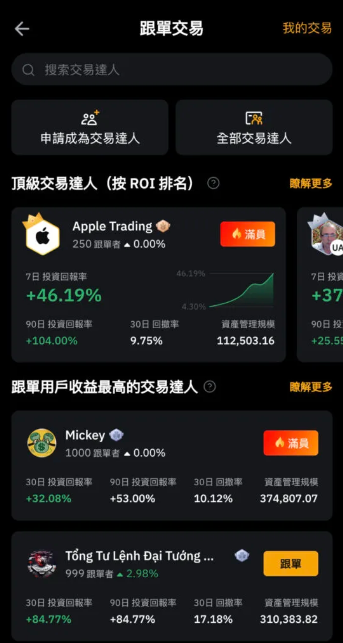 Bybit(拜比特)交易所综合测评 - 第3张 - 加密巨鳄 Bybit(拜比特)交易所综合测评 - 第3张