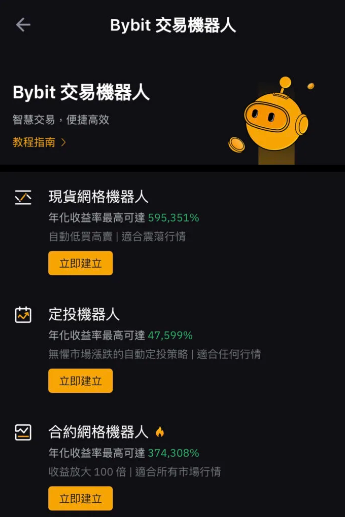 Bybit(拜比特)交易所综合测评 - 第4张 - 加密巨鳄 Bybit(拜比特)交易所综合测评 - 第4张