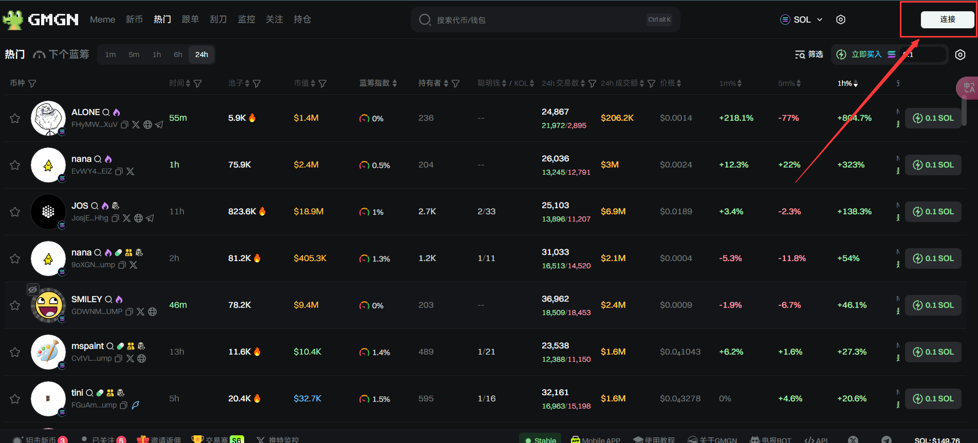 GMGN新手入门教学 - 第1张 - 加密巨鳄 GMGN新手入门教学 - 第1张