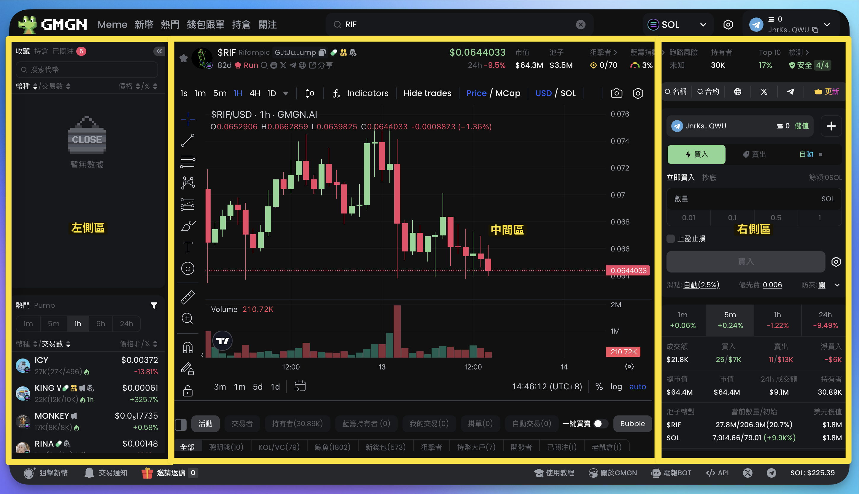 GMGN新手入门教学 - 第11张 - 加密巨鳄 GMGN新手入门教学 - 第11张
