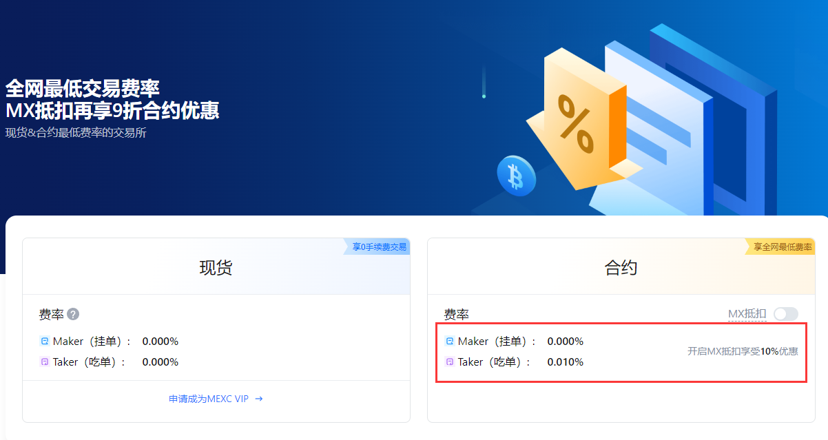 Mexc(抹茶)交易所介绍 - 第1张 - 加密巨鳄 Mexc(抹茶)交易所介绍 - 第1张