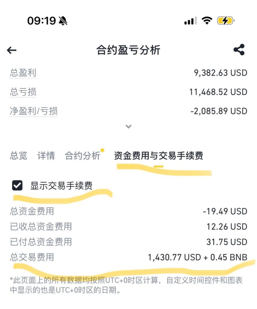 币安现货合约交易手续费怎么计算?手续费如何减免返还? - 第4张 - 加密巨鳄 币安现货合约交易手续费怎么计算?手续费如何减免返还? - 第4张