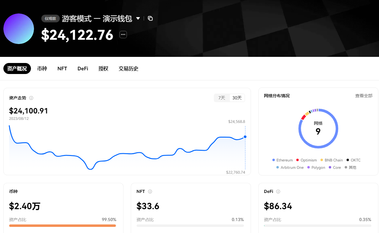 OKX(欧易)-交易所综合评测 - 第14张 - 加密巨鳄 OKX(欧易)-交易所综合评测 - 第14张