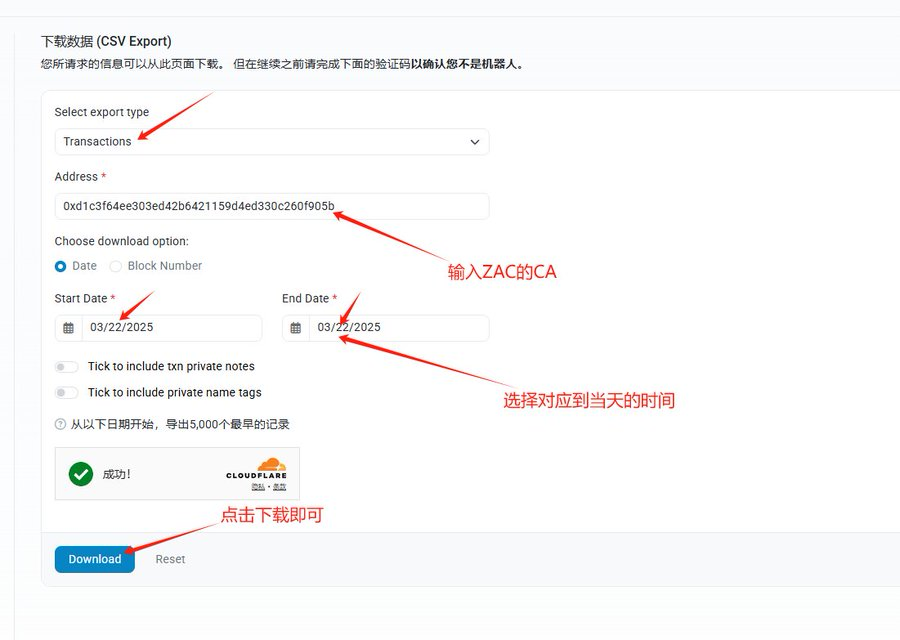 MEME市场擒龙术(五):打新盘的真正逻辑 - 第6张 - 加密巨鳄 MEME市场擒龙术(五):打新盘的真正逻辑 - 第6张