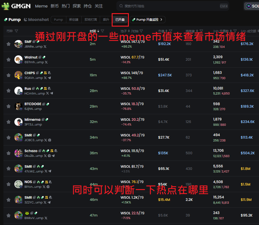 新人扫链指南:从0到单币A7的进阶之路 - 第7张 - 加密巨鳄 新人扫链指南:从0到单币A7的进阶之路 - 第7张