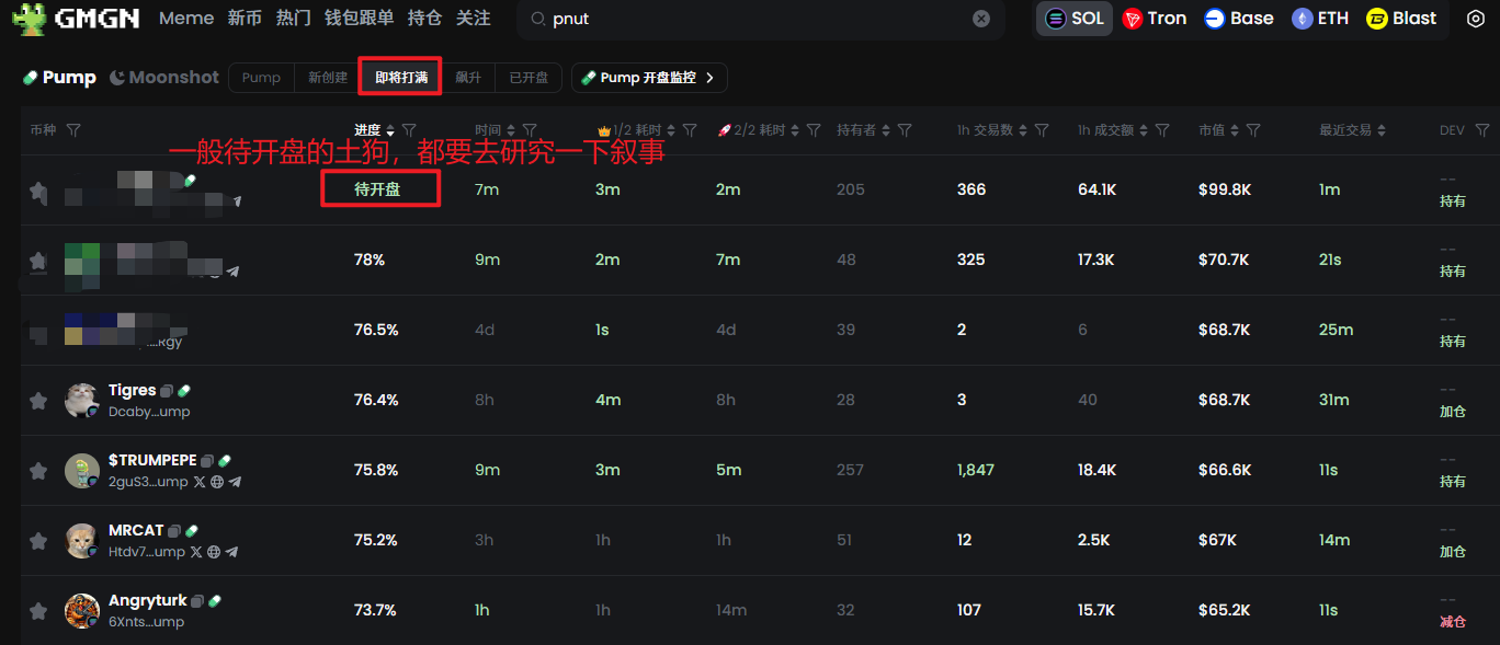 新人扫链指南:从0到单币A7的进阶之路 - 第10张 - 加密巨鳄 新人扫链指南:从0到单币A7的进阶之路 - 第10张