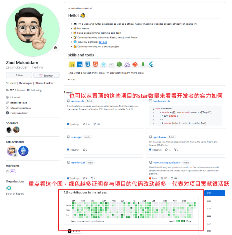打狗进阶篇 - 不懂代码,如何从GitHub层面来判断meme是否值得上车? - 第8张 - 加密巨鳄 打狗进阶篇 - 不懂代码,如何从GitHub层面来判断meme是否值得上车? - 第8张