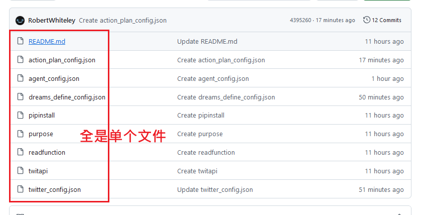 打狗进阶篇 - 不懂代码,如何从GitHub层面来判断meme是否值得上车? - 第17张 - 加密巨鳄 打狗进阶篇 - 不懂代码,如何从GitHub层面来判断meme是否值得上车? - 第17张
