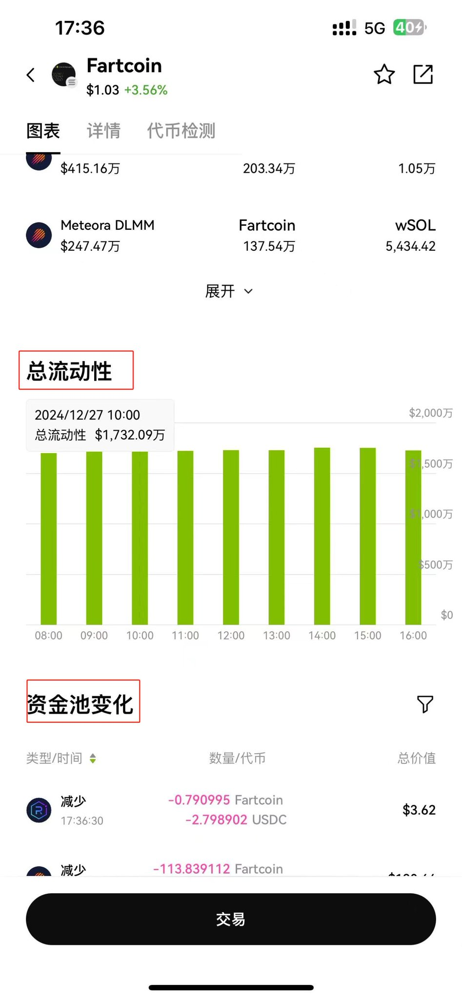 MEME市场擒龙术(四)后记- 补充:问题及方法解释 - 第2张 - 加密巨鳄 MEME市场擒龙术(四)后记- 补充:问题及方法解释 - 第2张