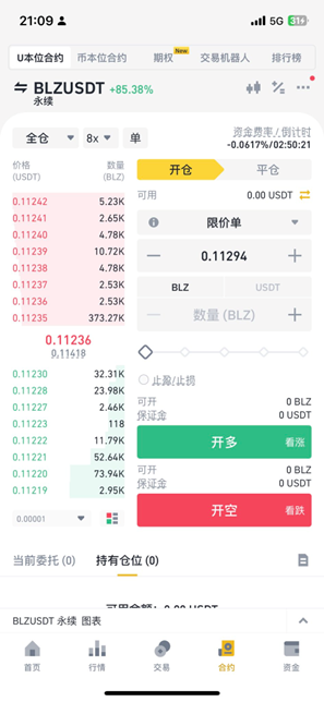 川沐交易笔记:币圈生存者的二级市场实战指南 - 第1张 - 加密巨鳄 川沐交易笔记:币圈生存者的二级市场实战指南 - 第1张