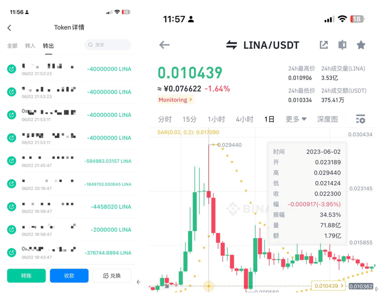 川沐交易笔记:币圈生存者的二级市场实战指南 - 第7张 - 加密巨鳄 川沐交易笔记:币圈生存者的二级市场实战指南 - 第7张