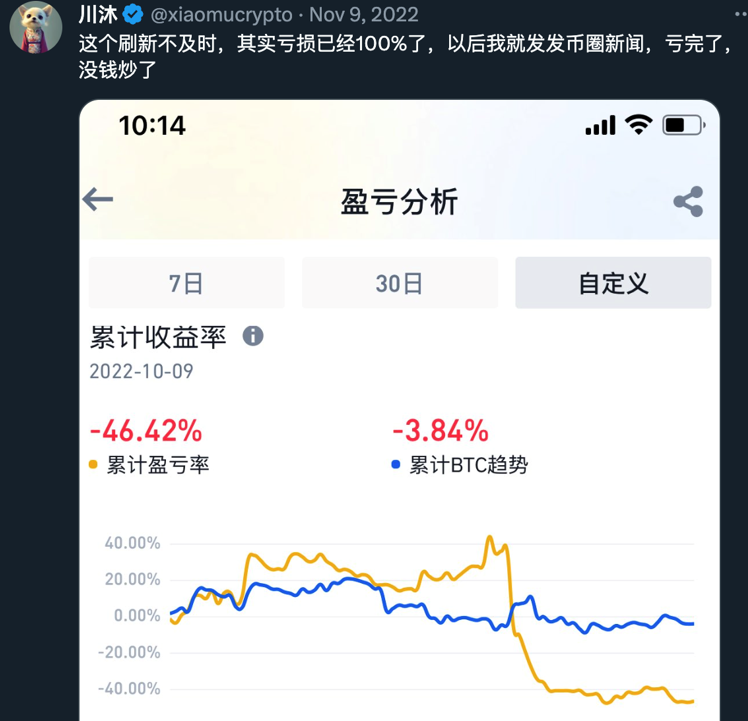 川沐交易笔记:币圈生存者的二级市场实战指南 - 第33张 - 加密巨鳄 川沐交易笔记:币圈生存者的二级市场实战指南 - 第33张