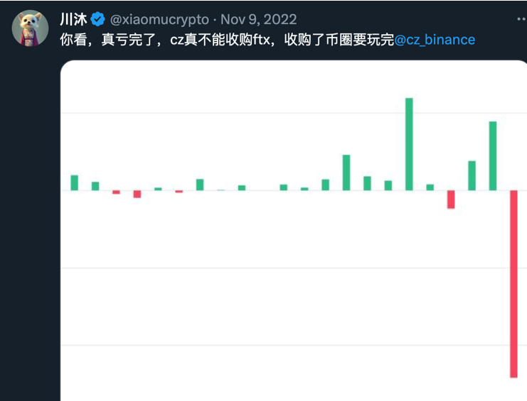 川沐交易笔记:币圈生存者的二级市场实战指南 - 第34张 - 加密巨鳄 川沐交易笔记:币圈生存者的二级市场实战指南 - 第34张