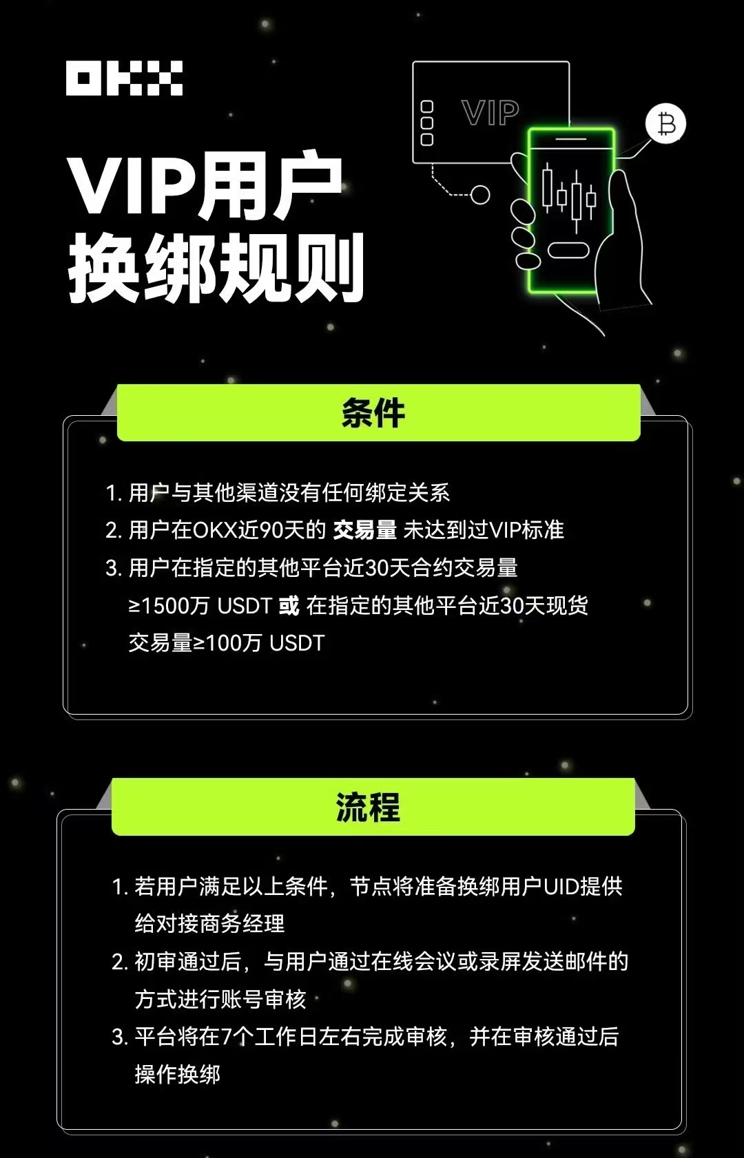 已注册账号如何加入返佣 - 第1张 - 加密巨鳄 已注册账号如何加入返佣 - 第1张