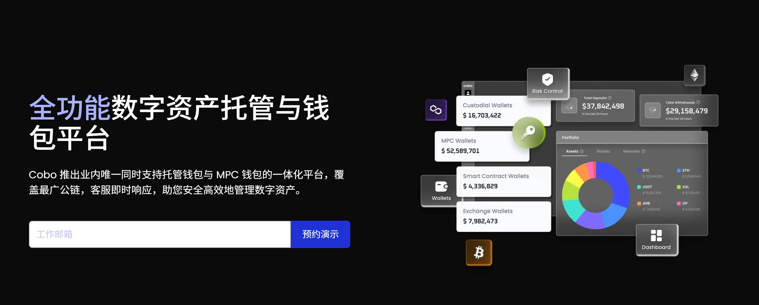 对话 Cobo 高级副总裁 Alex：技术、合规与分发，稳定币大规模采用三重奏第5张