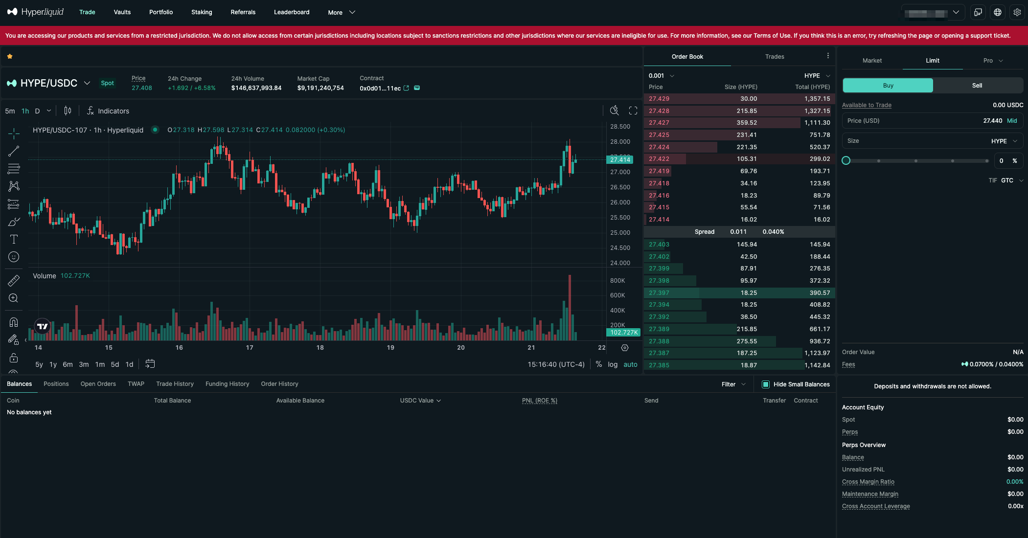 从 DeFi 到 Meme，Hyperliquid Chain 生态全景一览第1张