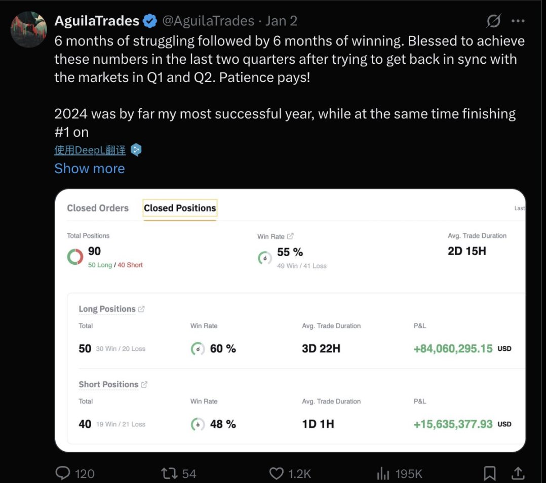 谁在链上开合约，输光 1 亿美元？第5张