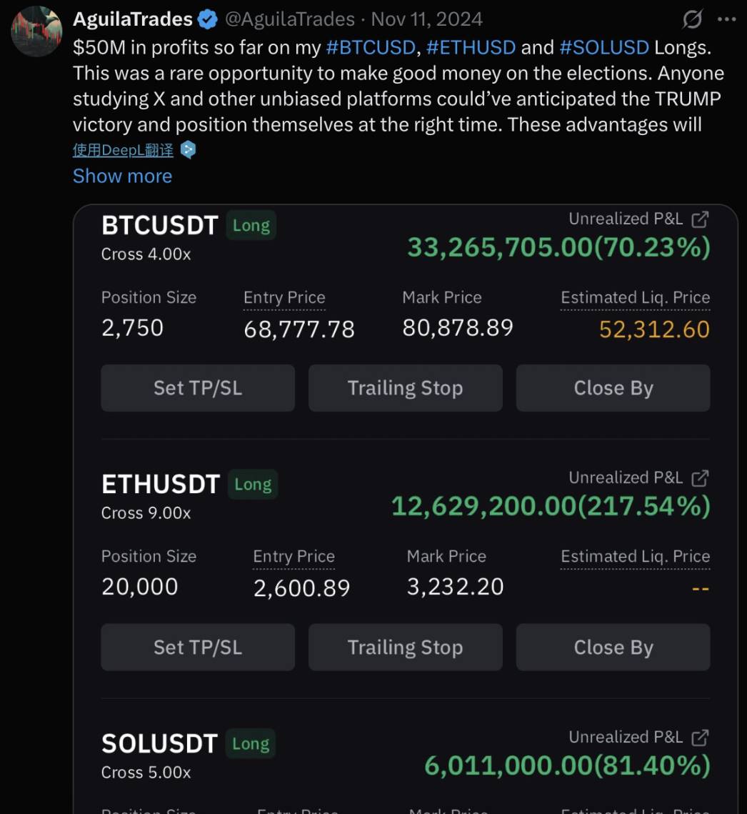 谁在链上开合约，输光 1 亿美元？第4张