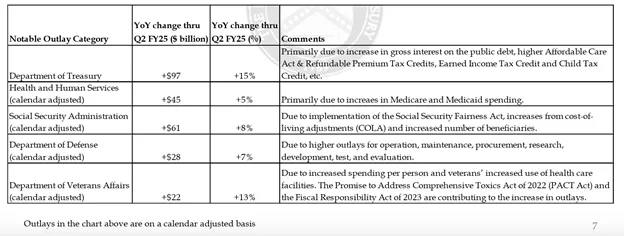 Arthur Hayes：真正的稳定币游戏不是押注 Circle，请做多比特币和摩根大通第7张
