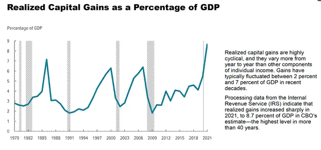 Arthur Hayes：真正的稳定币游戏不是押注 Circle，请做多比特币和摩根大通第9张