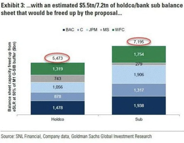 Arthur Hayes：真正的稳定币游戏不是押注 Circle，请做多比特币和摩根大通第12张