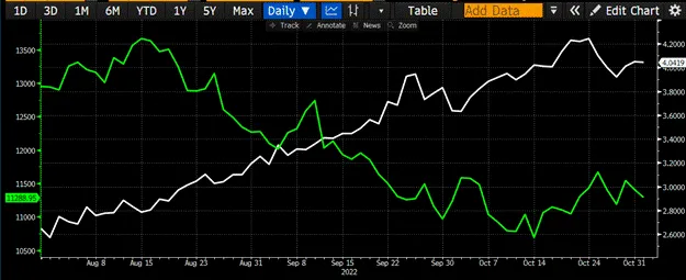 Arthur Hayes：真正的稳定币游戏不是押注 Circle，请做多比特币和摩根大通第10张