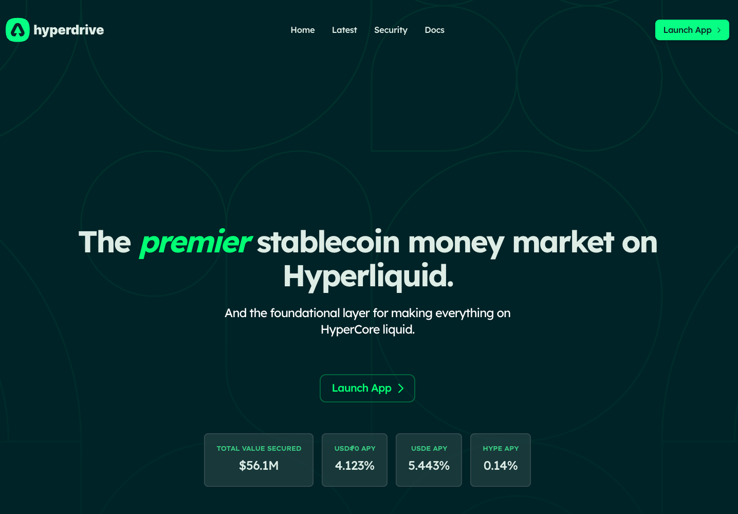 从 DeFi 到 Meme，Hyperliquid Chain 生态全景一览第2张