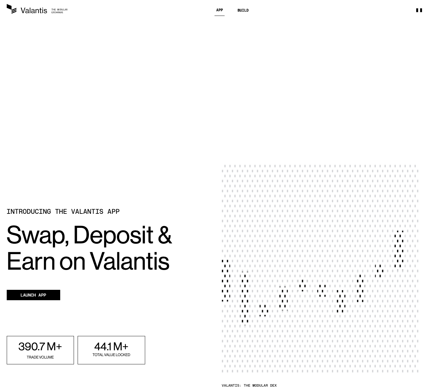 从 DeFi 到 Meme，Hyperliquid Chain 生态全景一览第8张