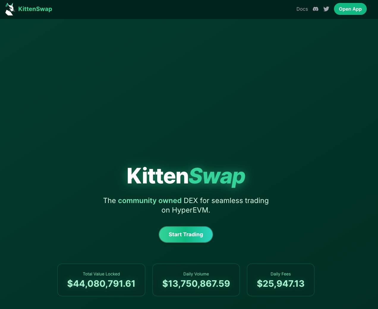 从 DeFi 到 Meme，Hyperliquid Chain 生态全景一览第7张