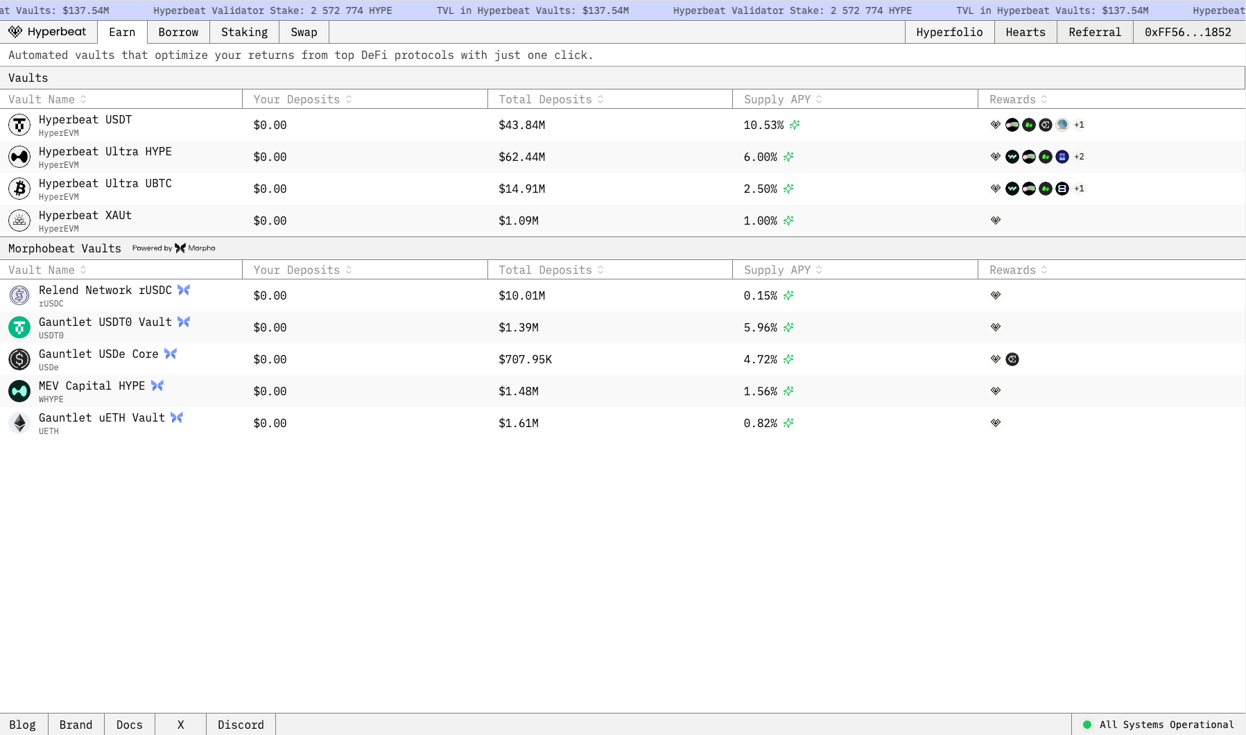 从 DeFi 到 Meme，Hyperliquid Chain 生态全景一览第9张