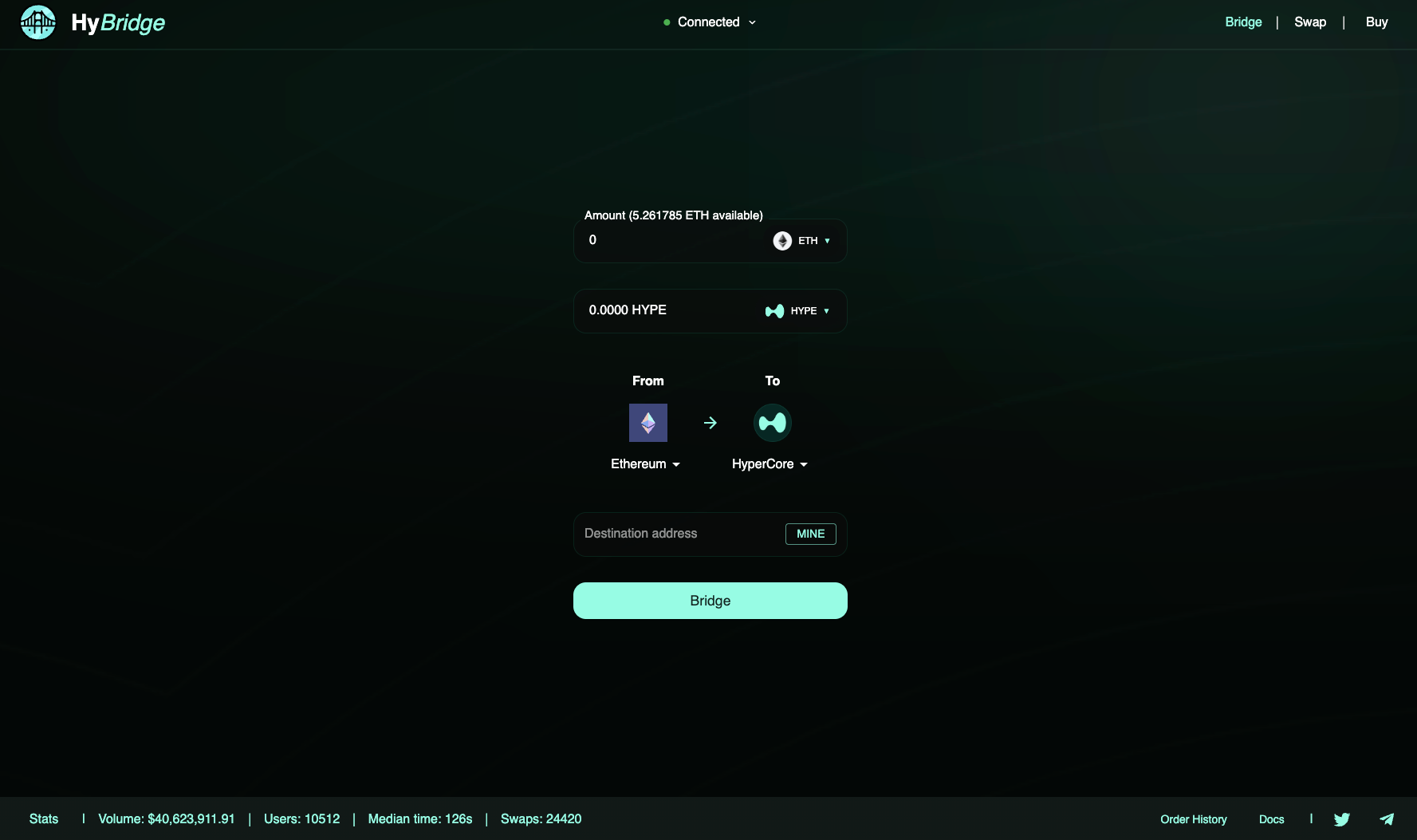 从 DeFi 到 Meme，Hyperliquid Chain 生态全景一览第16张