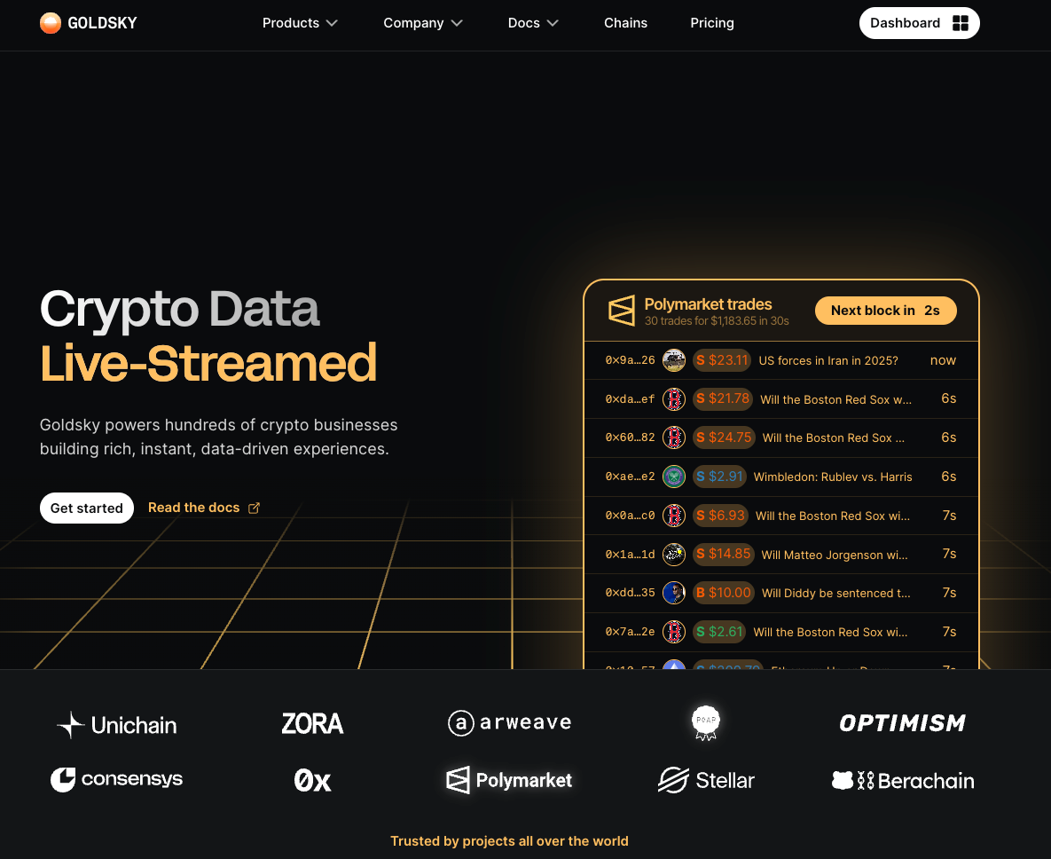 从 DeFi 到 Meme，Hyperliquid Chain 生态全景一览第18张