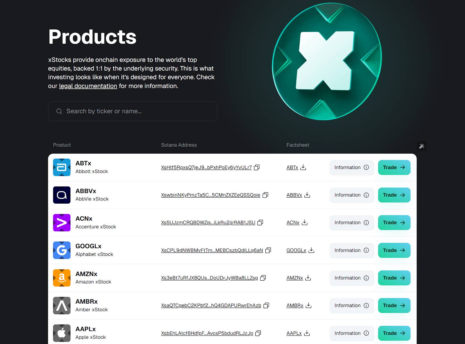 Hotcoin Research | 链上炒股时代来临：股票代币化热潮解析与展望第3张