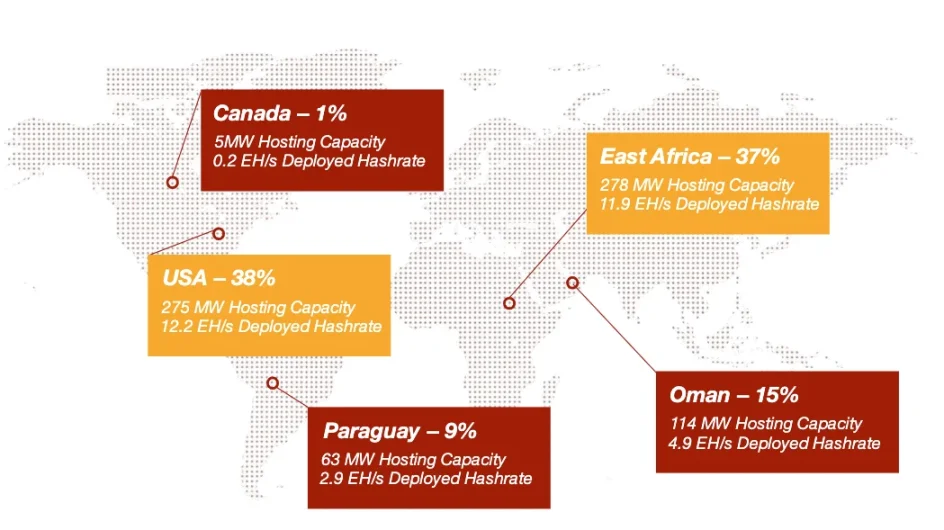 寻找潜力加密美股：灿谷如何从车企一跃成全球第二大比特币矿企？第4张