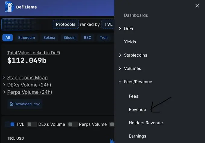 挖出潜力代币：如何用 AI 模型构建市盈率监控系统？第2张