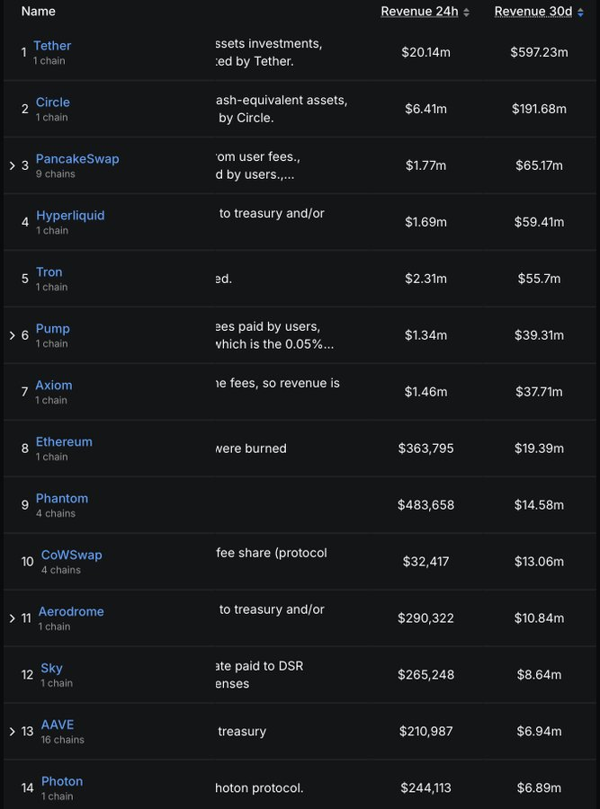 挖出潜力代币：如何用 AI 模型构建市盈率监控系统？第5张