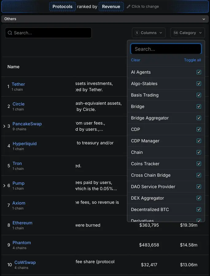 挖出潜力代币：如何用 AI 模型构建市盈率监控系统？第3张