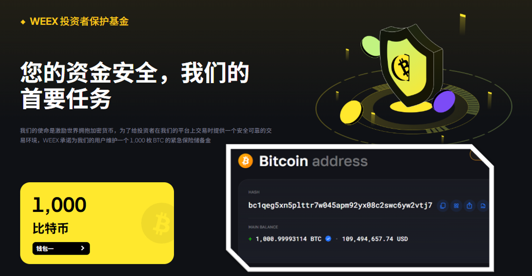WEEX观点：FTX赔付被排除，反映的不是国别问题，而是平台格局第3张