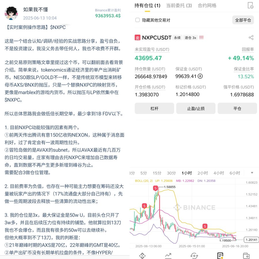 如果我不懂丨合约9个月净盈利1000W美金,分享交易原则, 经验与教训 - 第3张 - 加密巨鳄 如果我不懂丨合约9个月净盈利1000W美金,分享交易原则, 经验与教训 - 第3张