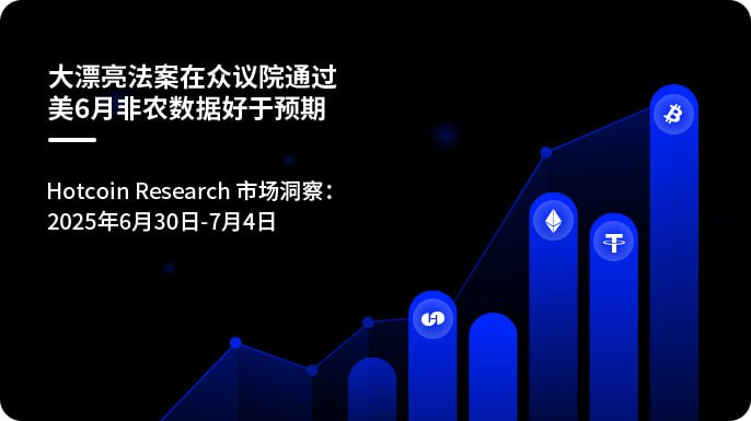Hotcoin Research 市场洞察：大漂亮法案在众议院通过，美 6 月非农数据好于预期第1张