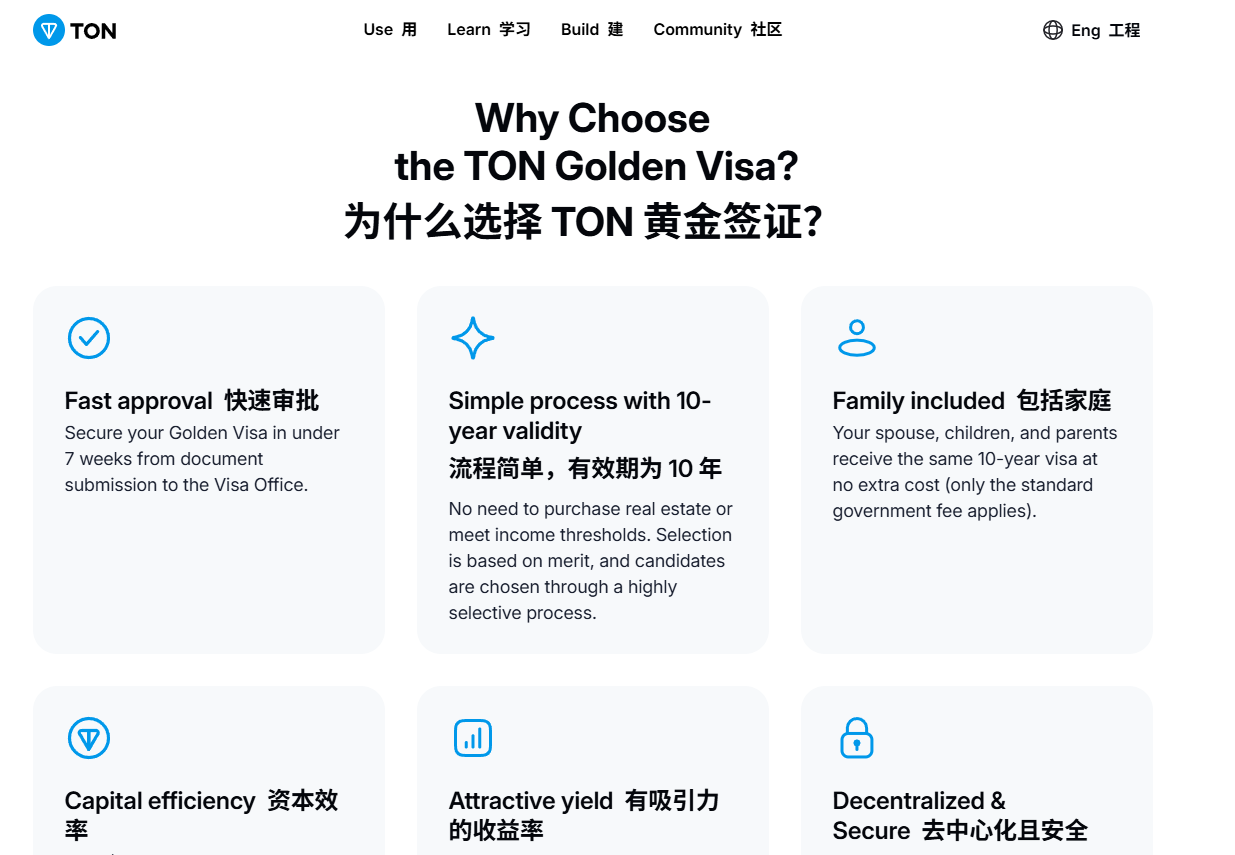 质押 Toncoin 送阿联酋签证，当居留权也变得代币化第2张