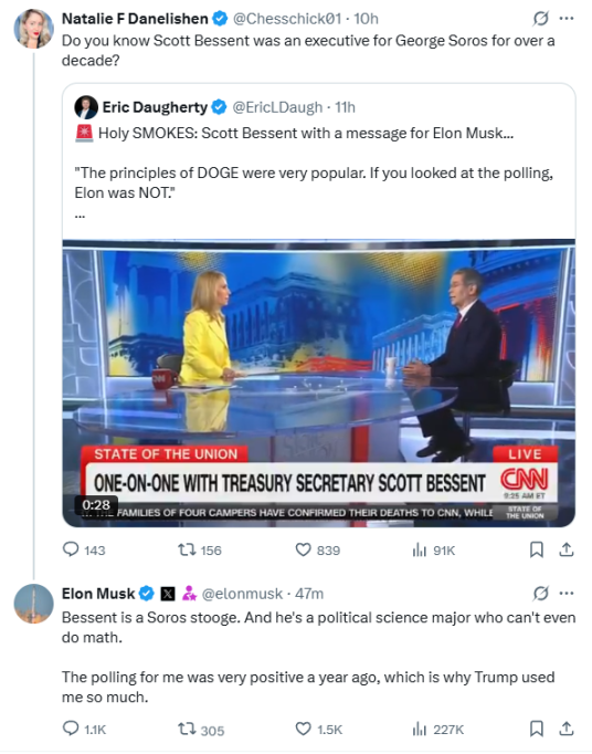 马斯克：贝森特是索罗斯的傀儡，他甚至不会数学第1张