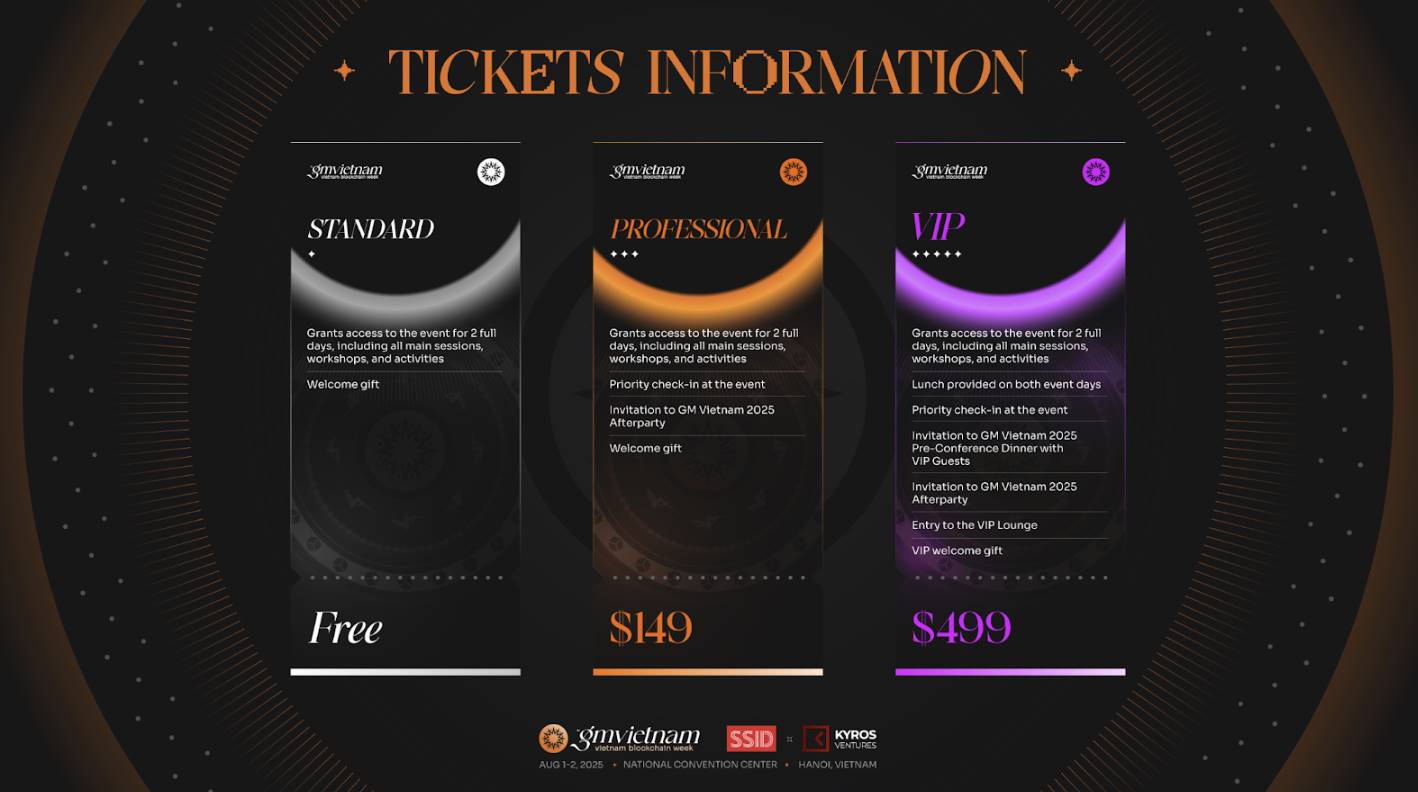 GM Vietnam 2025：塑造东南亚的 Web3 超级中心第5张