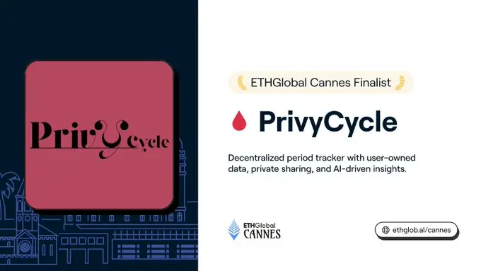 速览 ETHGlobal 戛纳黑客松最终入围的 10 大新项目​​第7张