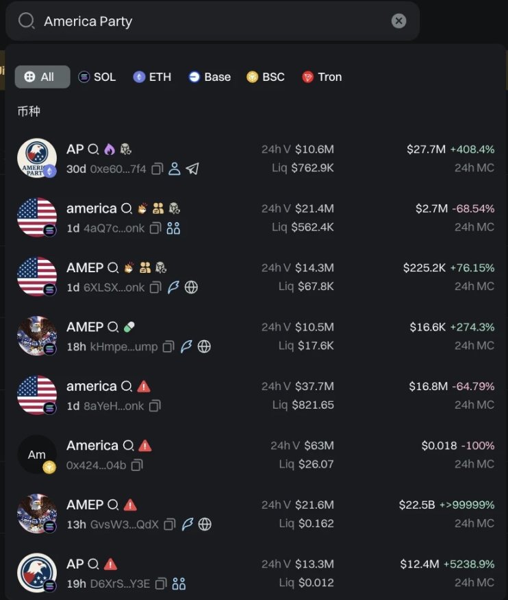 解读：马斯克成立「美国党」，特朗普锐评「荒谬至极」第3张