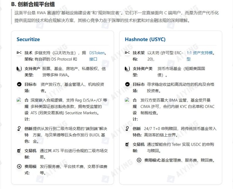 股票代币化的两种范式：xStocks 的开放与 Robinhood 的围墙第9张
