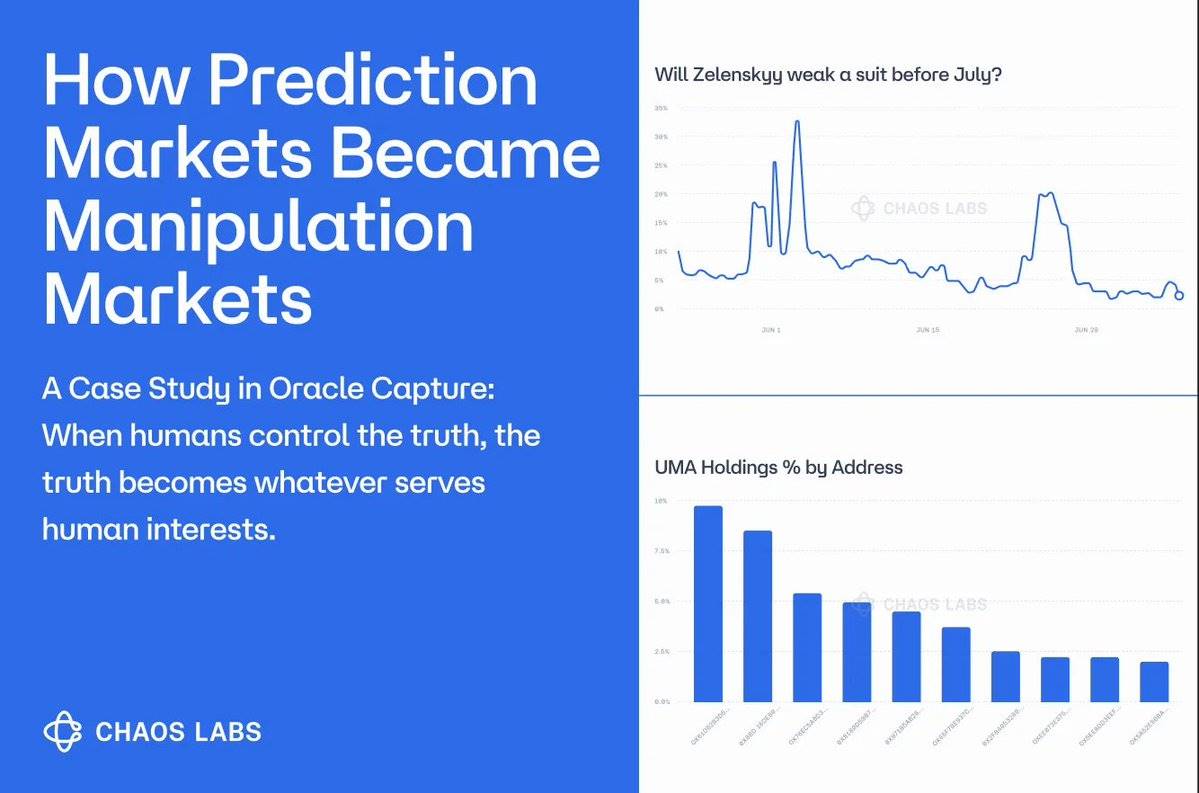 泽连斯基穿什么背后：预测市场，正在变成操纵市场第1张