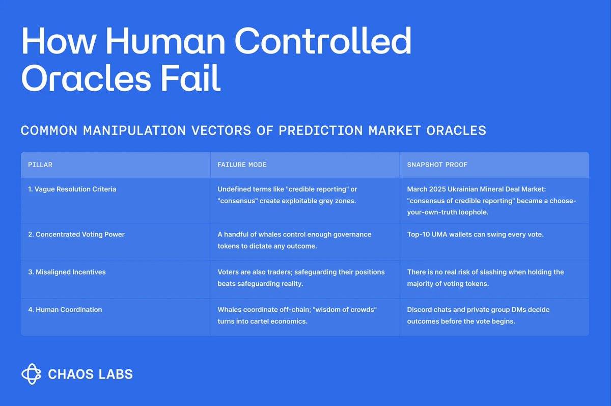 泽连斯基穿什么背后：预测市场，正在变成操纵市场第3张
