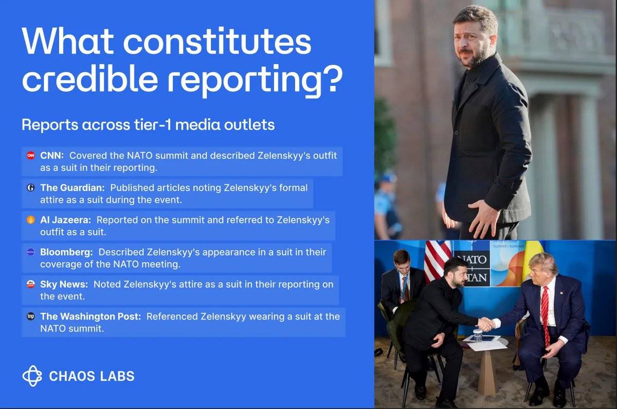 泽连斯基穿什么背后：预测市场，正在变成操纵市场第2张